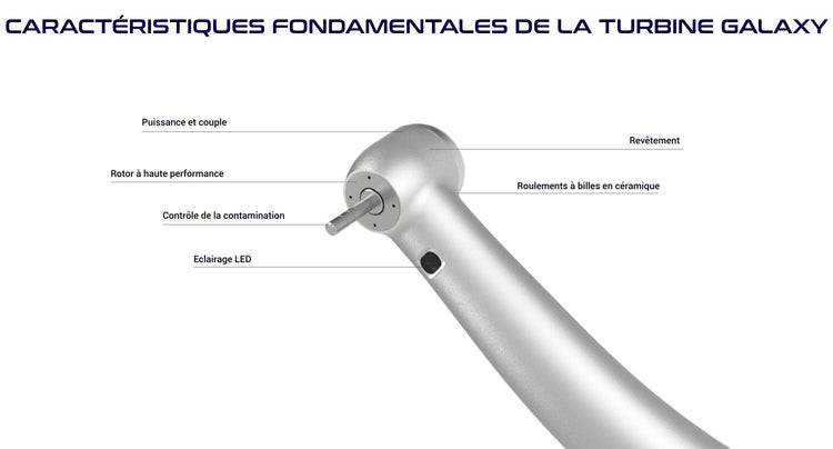 Unité de Podologie à spray air / eau - MasterCab